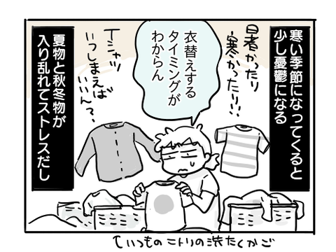 近況1718