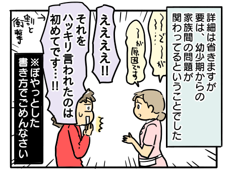 近況2077