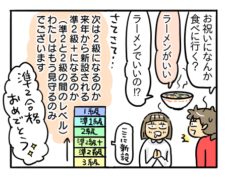 日常2034