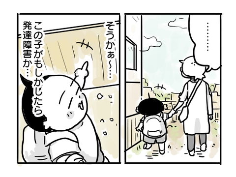 近況170