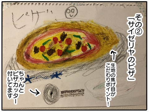 食べ物の絵セレクション4
