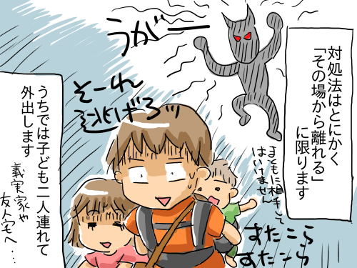 強迫モード2-2