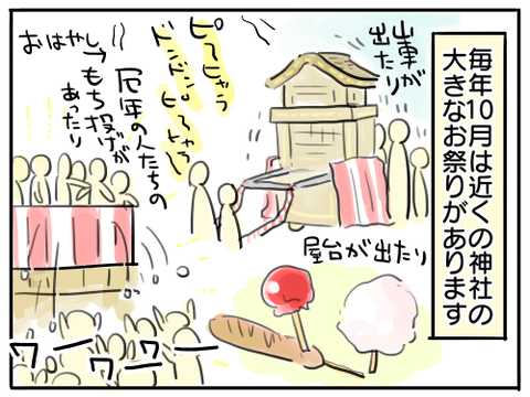 七不思議1