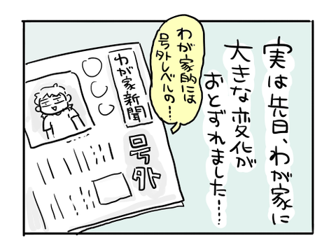 近況394
