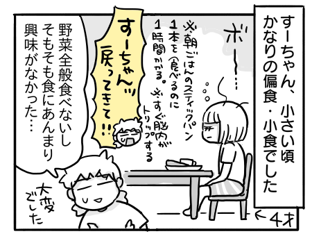 日常1287