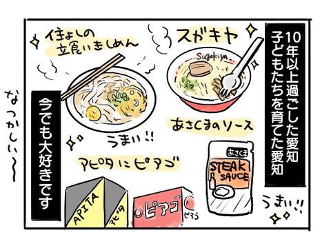 近況1573