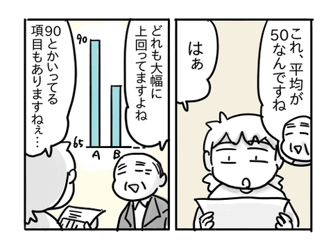 近況555
