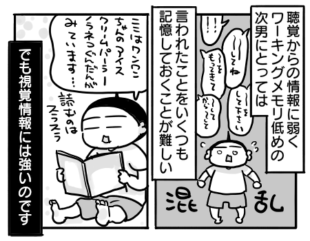日常802