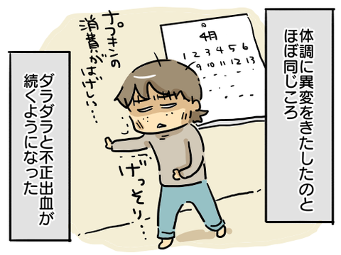 大学時代127