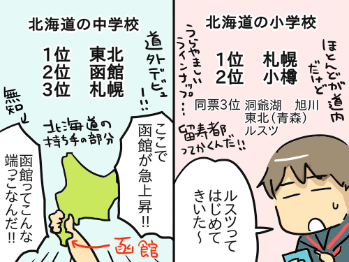 集計してみました 全国の修学旅行事情 追記あり 新 規格外でもいいじゃない シングルマザーたまことゆかいな子ども達 Powered By ライブドアブログ