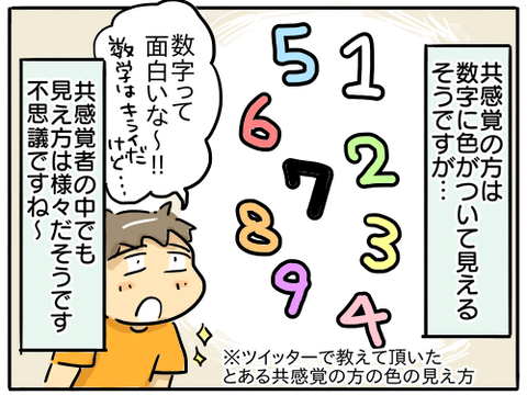 集計結果7