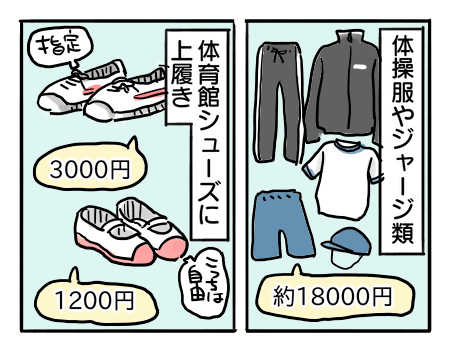 日常430