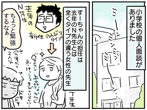 2020個人面談1