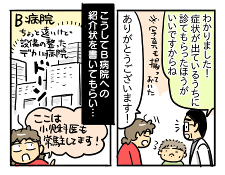 日常250