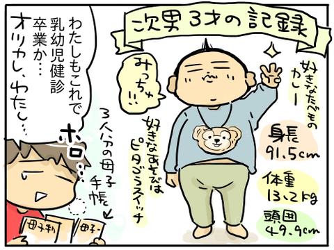 3歳児検診19