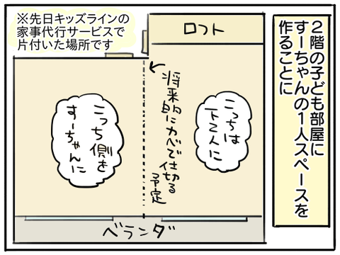 すーちゃんの部屋3