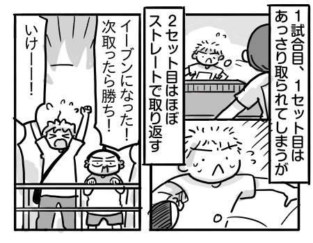 日常1368