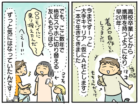 ラインモバイル2