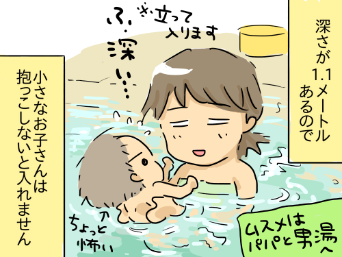 旅行記11