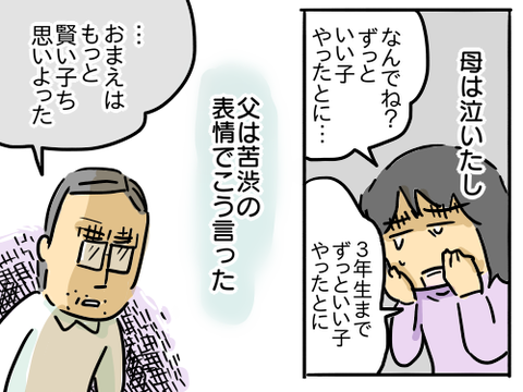 大学時代194