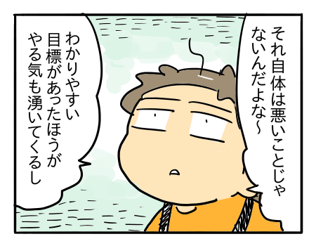 日常964
