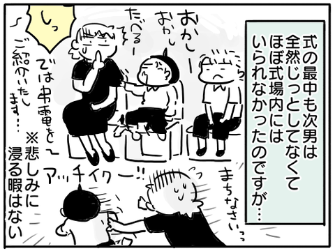 神さまが期待している2