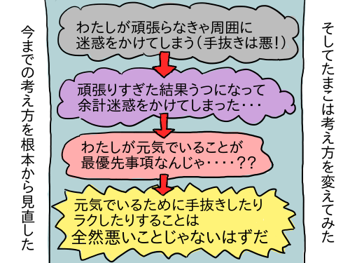 うつ137