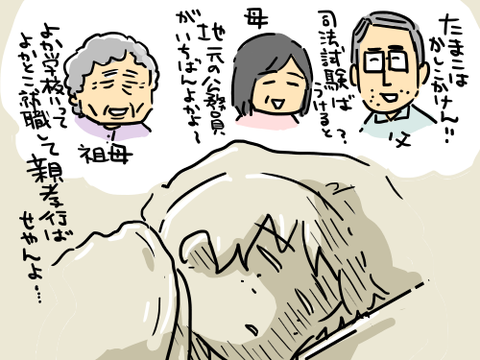 大学時代39