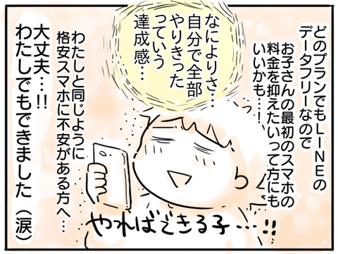 ラインモバイル14