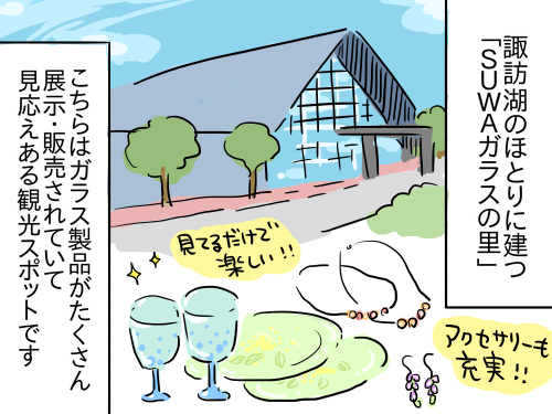 長野旅行記5