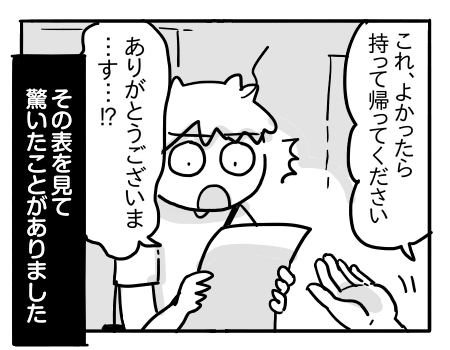 日常1010