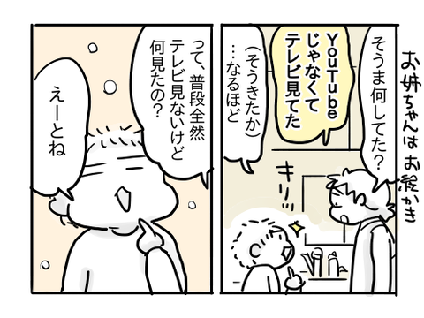 近況70
