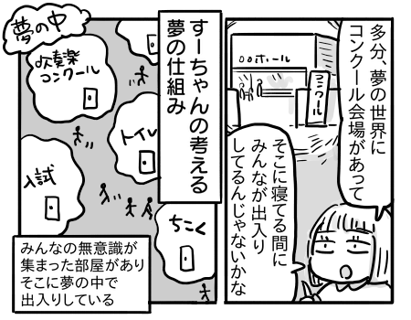 日常605