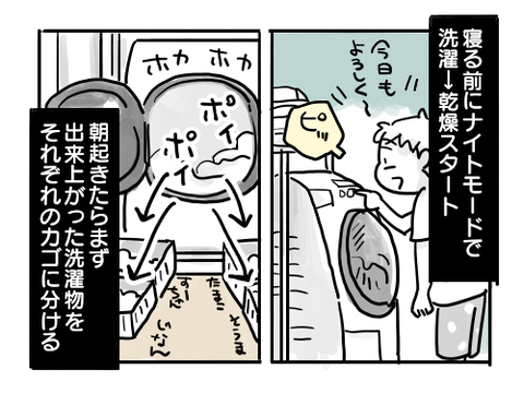 近況779