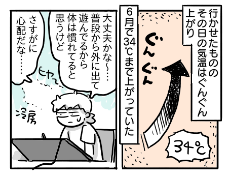 日常868