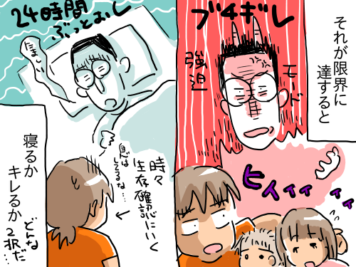強迫の過程11