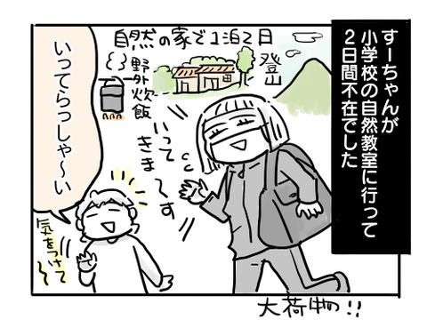 近況1263