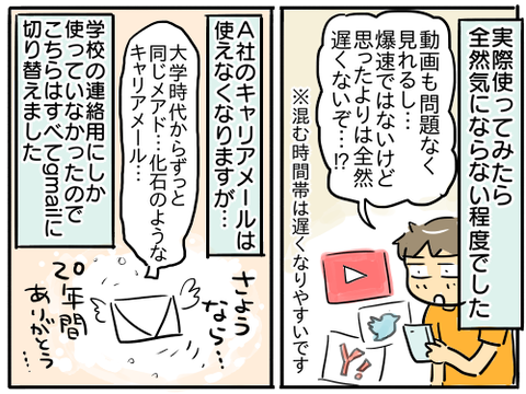 ラインモバイル11