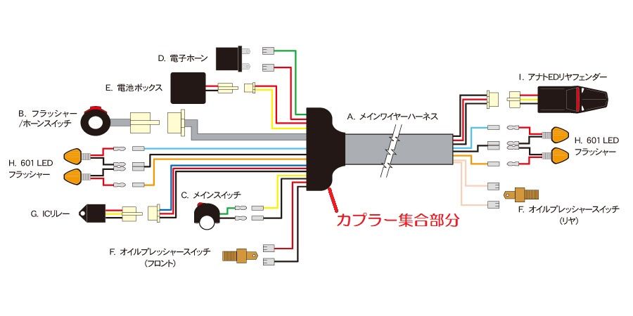 KX125 保安部品取付②（メインハーネス・ハンドルスイッチ） : V-MAX
