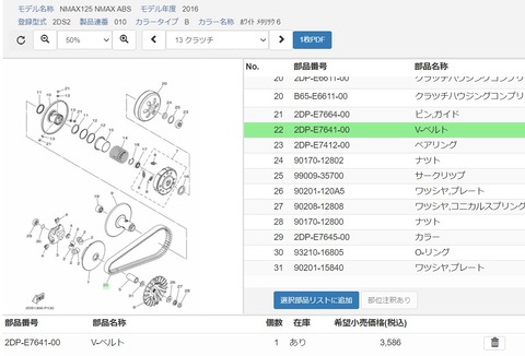V Max 父ちゃんの妄想とチャレンジ