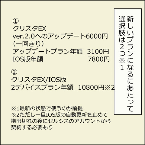 あんこ＆麦omake074c