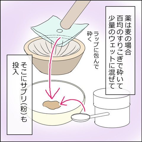 あんこ＆麦kenko64c