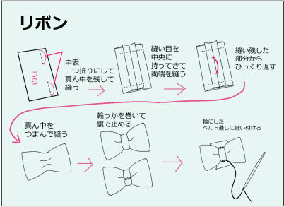 sigoto021