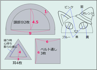 sigoto014