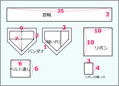 sigoto012