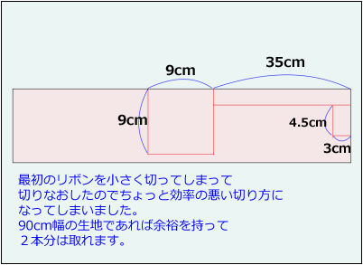 sigoto009