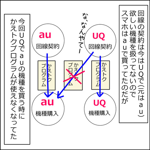 あんこ&麦omake150b