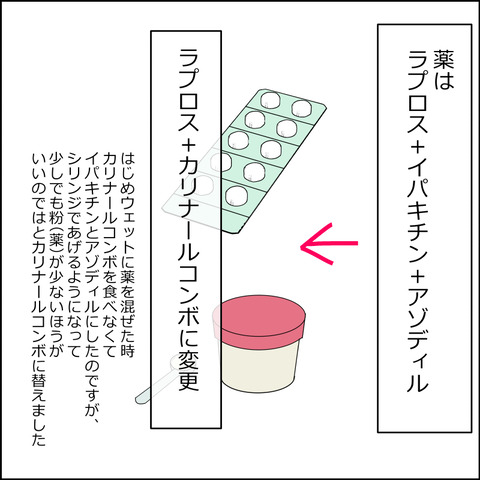 あんこ＆麦kenko130c