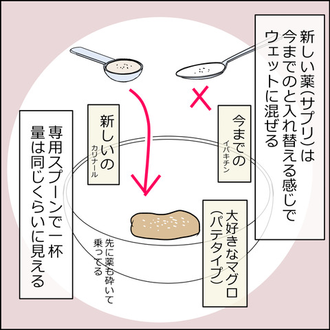 あんこ＆麦kenko89a