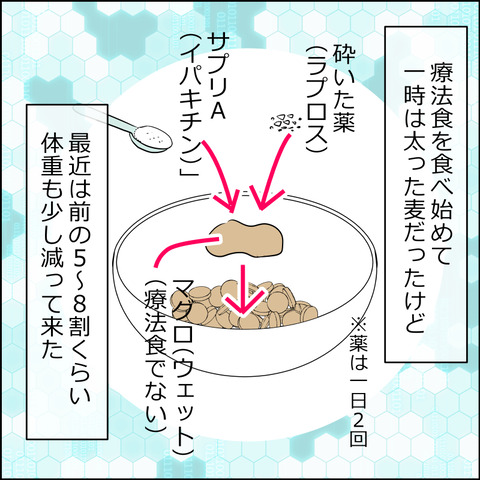 あんこ＆麦kenko83a